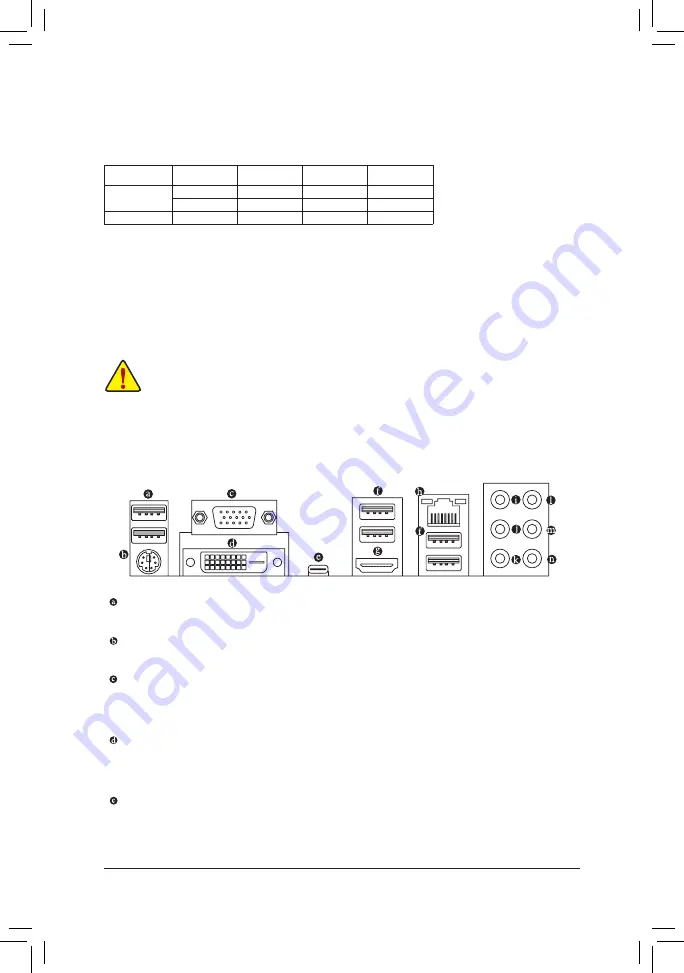 GIGA-BYTE TECHNOLOGY GA-H270M-D3H User Manual Download Page 10