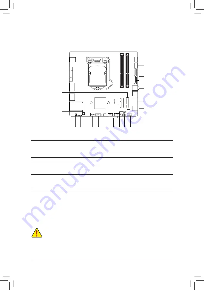 GIGA-BYTE TECHNOLOGY GA-H310MSTX-HD3 User Manual Download Page 11