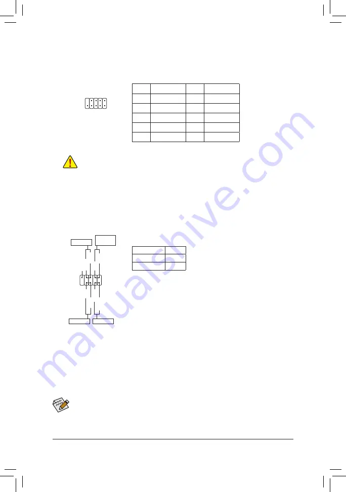 GIGA-BYTE TECHNOLOGY GA-H310MSTX-HD3 Скачать руководство пользователя страница 15