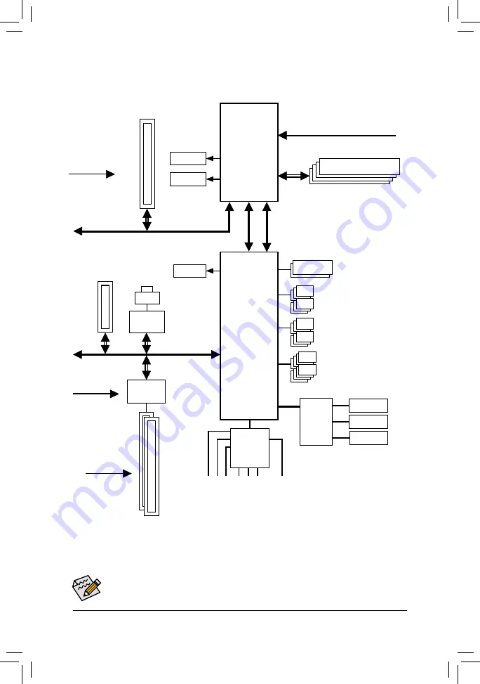 GIGA-BYTE TECHNOLOGY GA-H97M-D3H User Manual Download Page 5