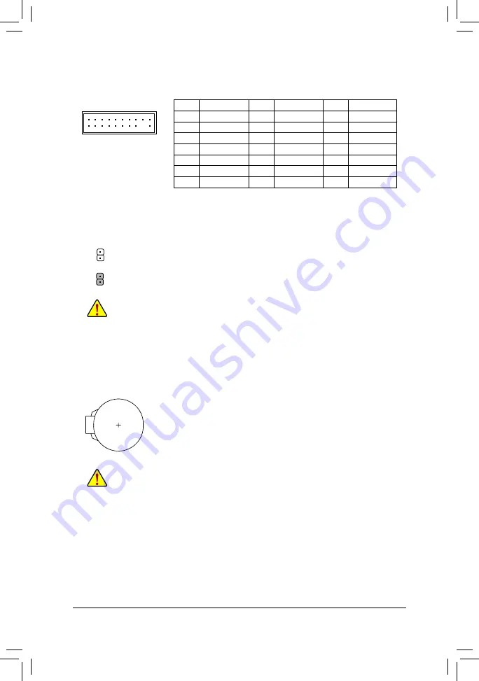 GIGA-BYTE TECHNOLOGY GA-H97M-D3H User Manual Download Page 17