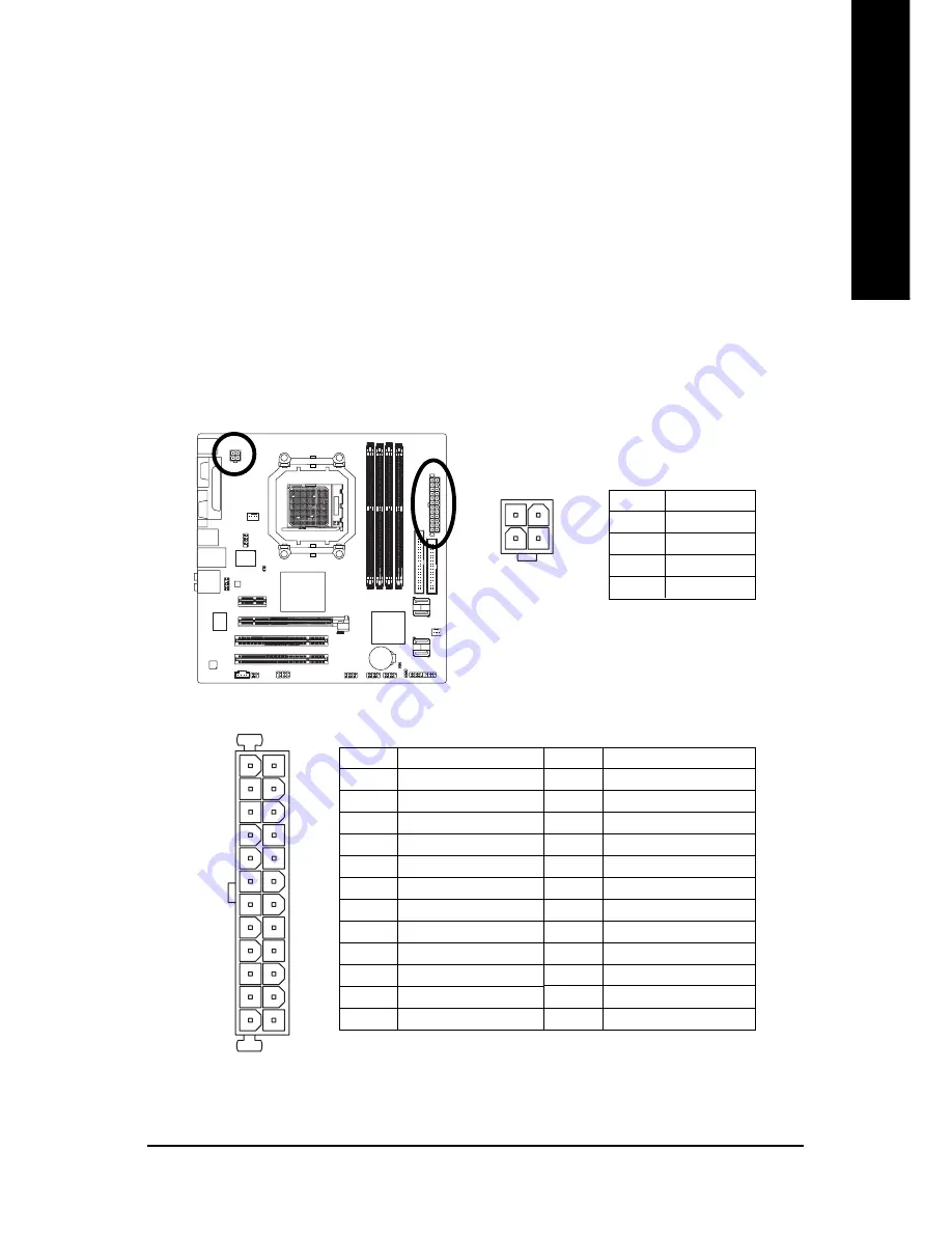 GIGA-BYTE TECHNOLOGY GA-MA69VM-S2 User Manual Download Page 19