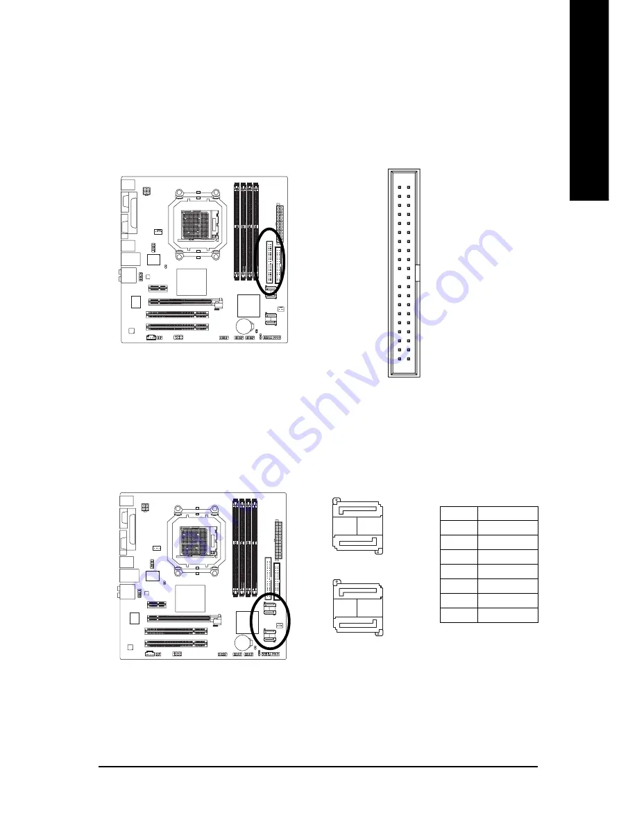 GIGA-BYTE TECHNOLOGY GA-MA69VM-S2 User Manual Download Page 21