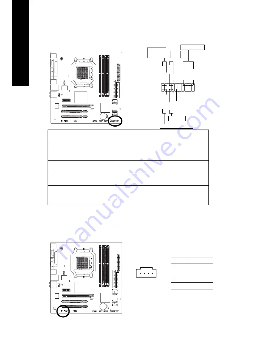 GIGA-BYTE TECHNOLOGY GA-MA69VM-S2 User Manual Download Page 22