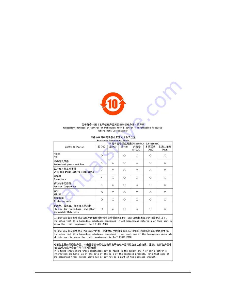 GIGA-BYTE TECHNOLOGY GA-MA69VM-S2 User Manual Download Page 88