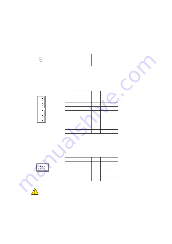 GIGA-BYTE TECHNOLOGY GA-P110-D3 Скачать руководство пользователя страница 16