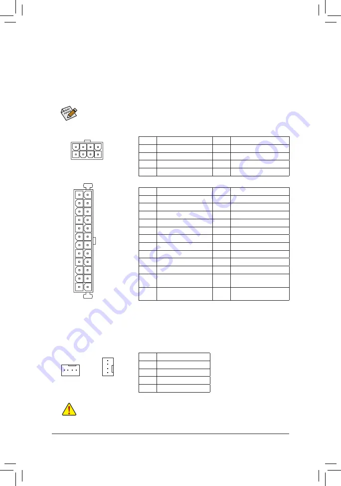 GIGA-BYTE TECHNOLOGY GA-Z270X-Gaming K5 User Manual Download Page 15