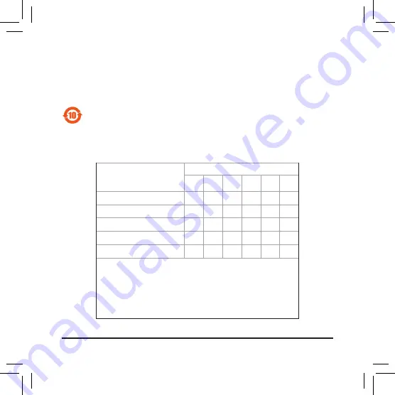 GIGA-BYTE TECHNOLOGY GC-WBAX200 Скачать руководство пользователя страница 13