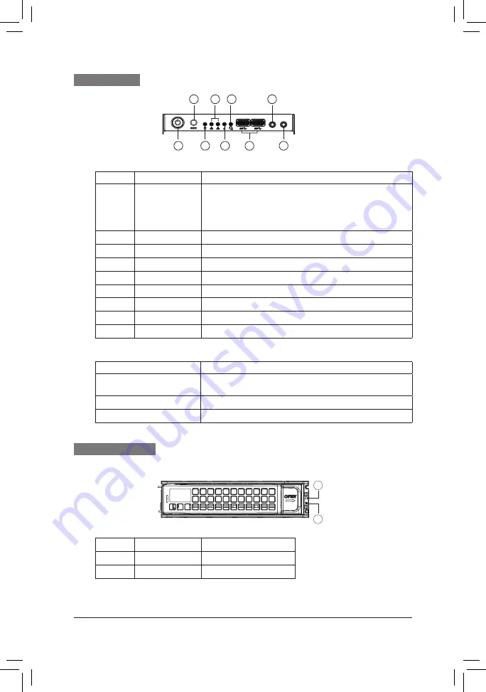 GIGA-BYTE TECHNOLOGY GIGABYTE GS-S12-P04R User Manual Download Page 14