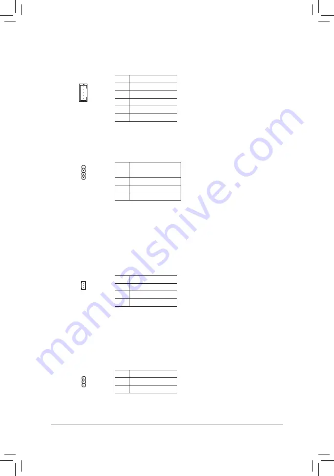 GIGA-BYTE TECHNOLOGY GIGABYTE GS-S12-P04R User Manual Download Page 33