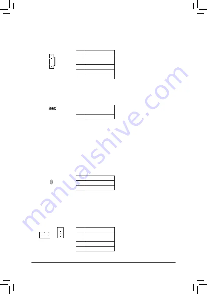 GIGA-BYTE TECHNOLOGY GIGABYTE GS-S12-P04R User Manual Download Page 35