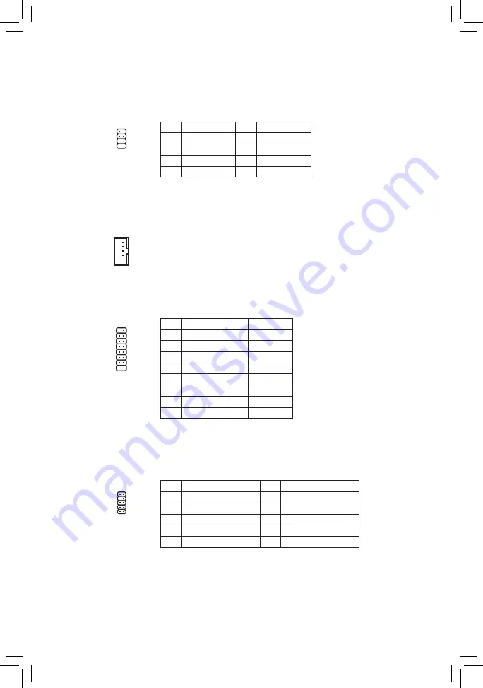 GIGA-BYTE TECHNOLOGY GIGABYTE GS-S12-P04R User Manual Download Page 38