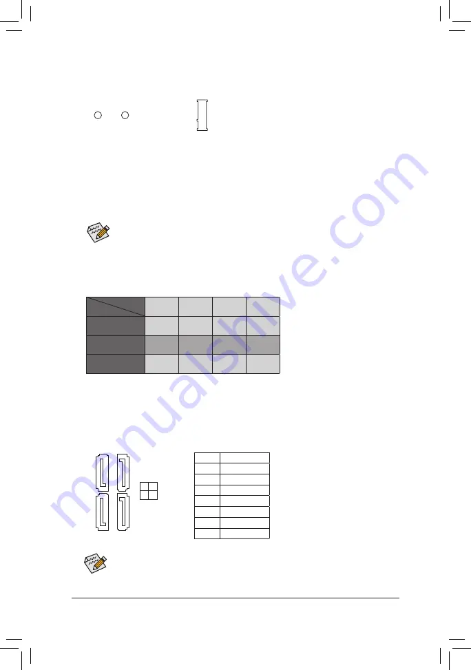 GIGA-BYTE TECHNOLOGY H310N 2.0 User Manual Download Page 14