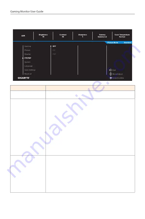 GIGA-BYTE TECHNOLOGY M27Q P User Manual Download Page 32