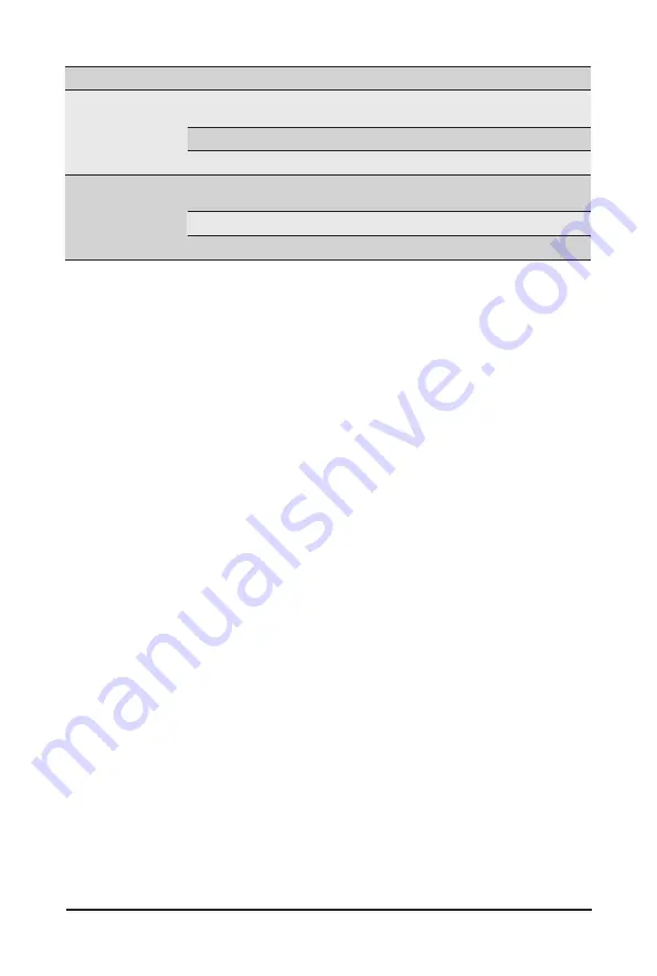 GIGA-BYTE TECHNOLOGY R281-2O0 Service Manual Download Page 21