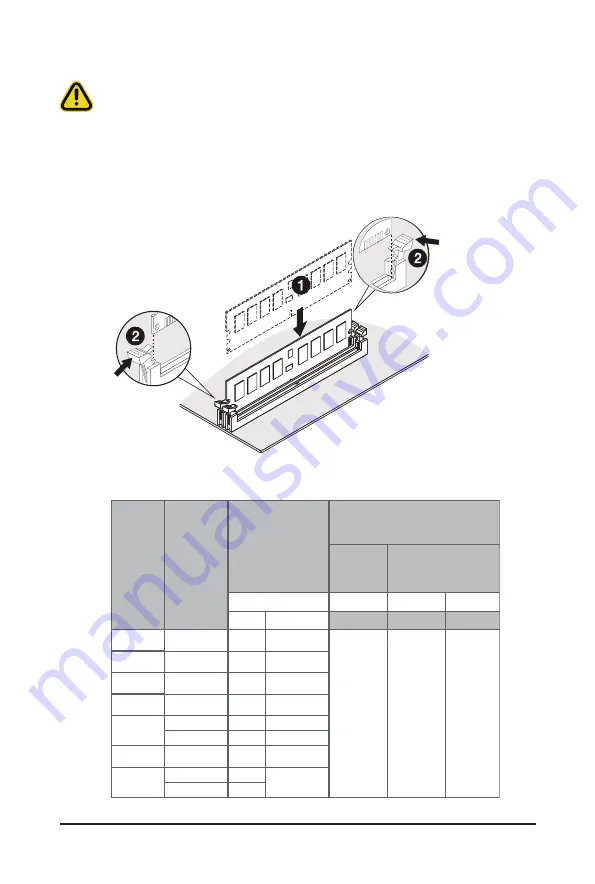 GIGA-BYTE TECHNOLOGY R281-2O0 Service Manual Download Page 31