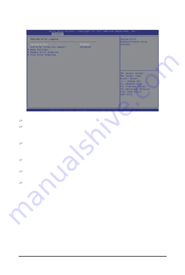 GIGA-BYTE TECHNOLOGY R281-2O0 Service Manual Download Page 98