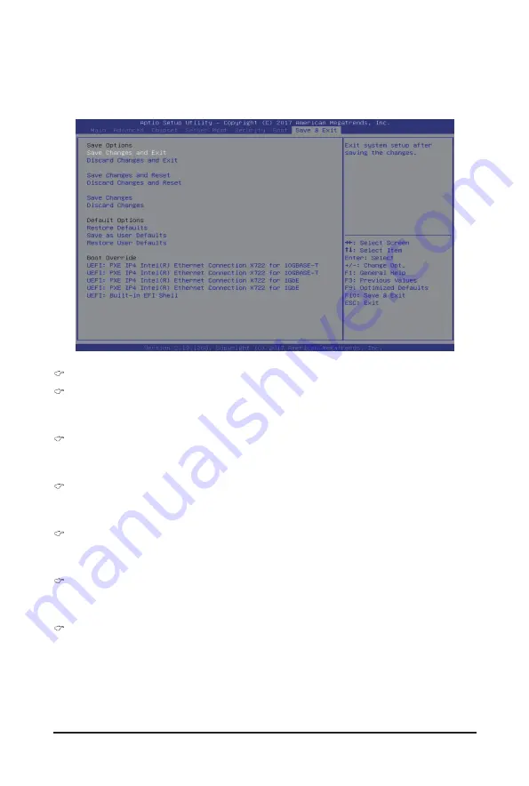 GIGA-BYTE TECHNOLOGY R281-2O0 Service Manual Download Page 116