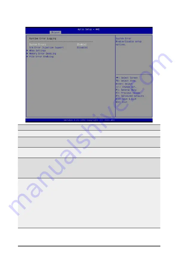 GIGA-BYTE TECHNOLOGY R282-3C2 Скачать руководство пользователя страница 92