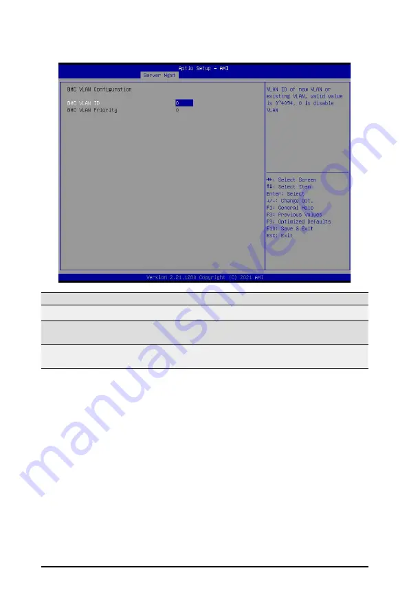 GIGA-BYTE TECHNOLOGY R282-3C2 Скачать руководство пользователя страница 100