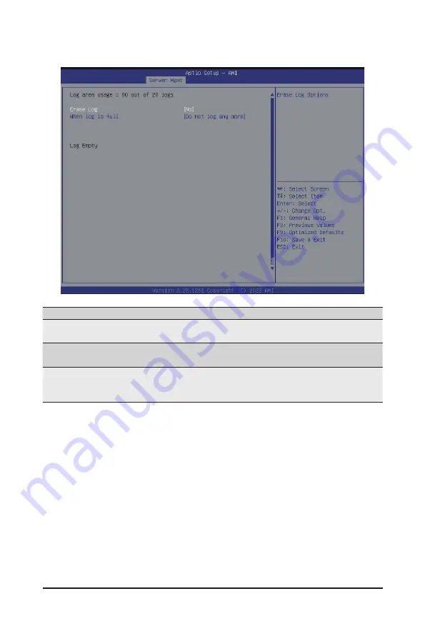 GIGA-BYTE TECHNOLOGY R282-P92 User Manual Download Page 86