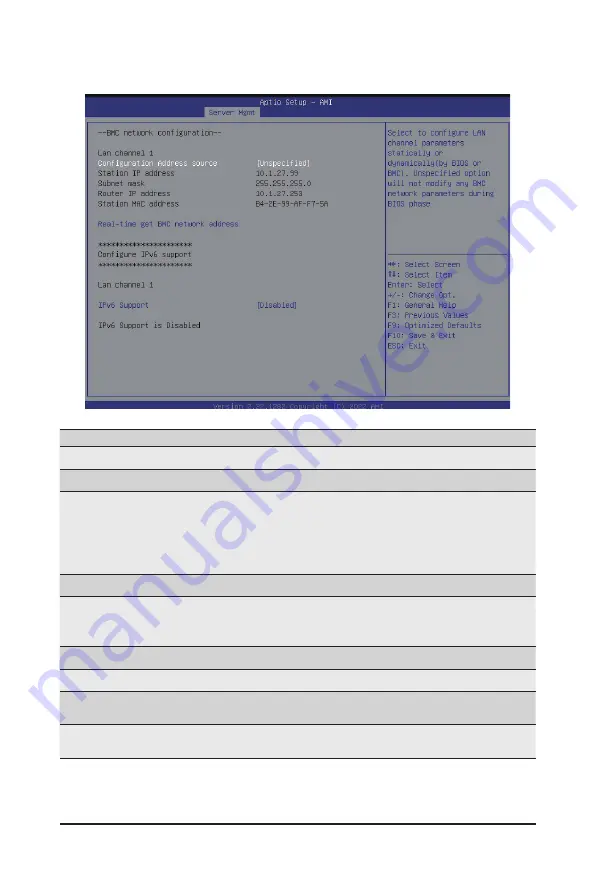 GIGA-BYTE TECHNOLOGY R282-P92 User Manual Download Page 88