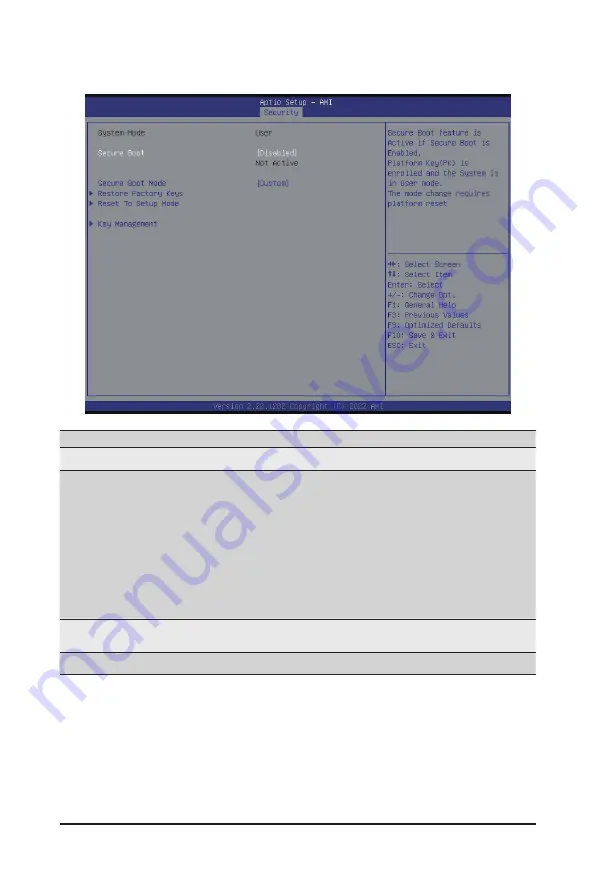 GIGA-BYTE TECHNOLOGY R282-P92 User Manual Download Page 91