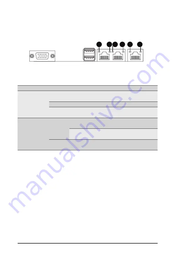 GIGA-BYTE TECHNOLOGY R282-Z9G Скачать руководство пользователя страница 21