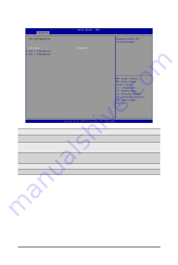 GIGA-BYTE TECHNOLOGY R282-Z9G User Manual Download Page 70