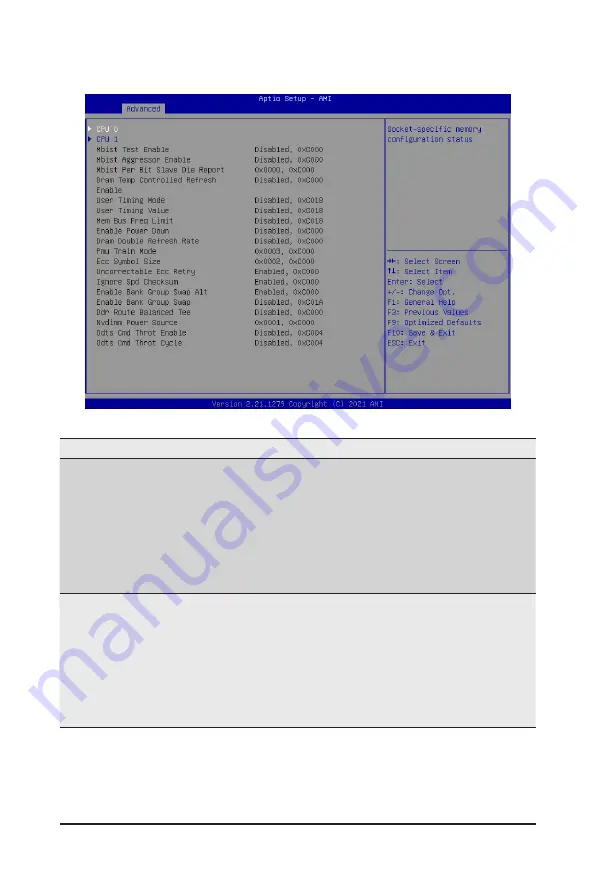 GIGA-BYTE TECHNOLOGY R282-Z9G Скачать руководство пользователя страница 78