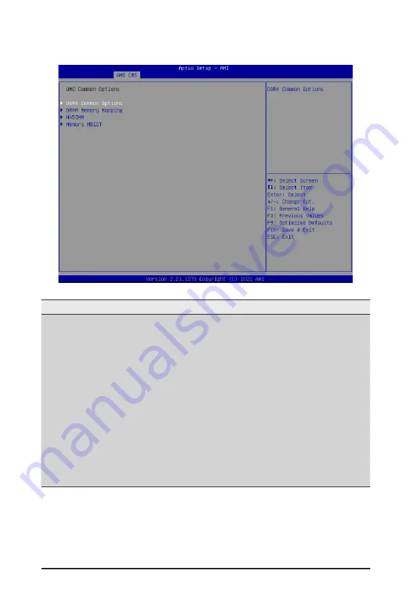 GIGA-BYTE TECHNOLOGY R282-Z9G User Manual Download Page 94