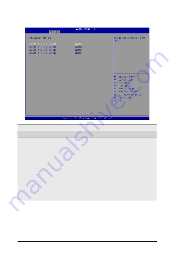 GIGA-BYTE TECHNOLOGY R282-Z9G Скачать руководство пользователя страница 101