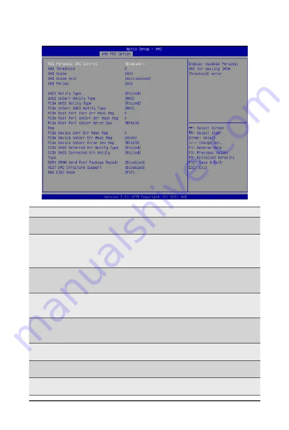 GIGA-BYTE TECHNOLOGY R282-Z9G User Manual Download Page 107