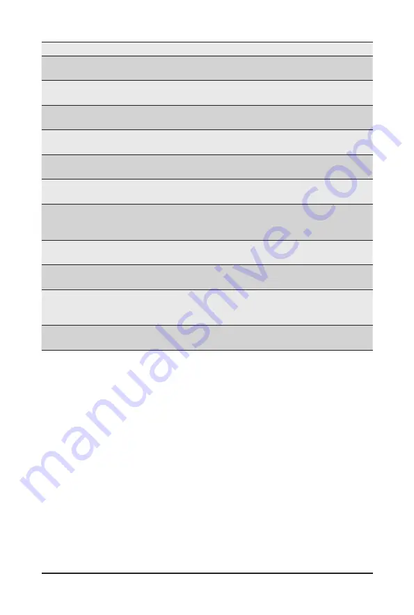 GIGA-BYTE TECHNOLOGY R282-Z9G User Manual Download Page 108