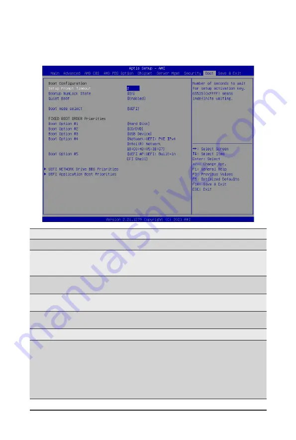 GIGA-BYTE TECHNOLOGY R282-Z9G Скачать руководство пользователя страница 119