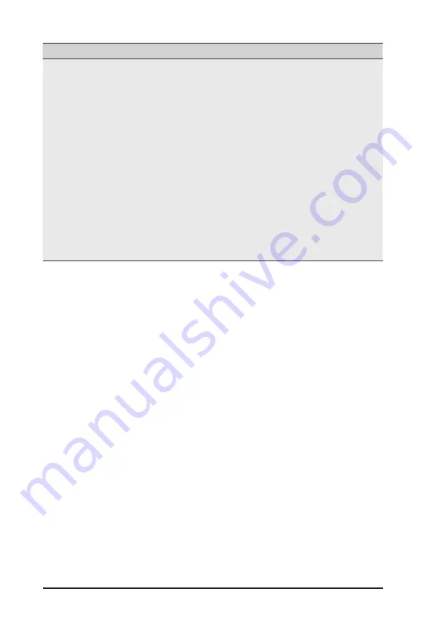 GIGA-BYTE TECHNOLOGY S461-3T0 User Manual Download Page 85