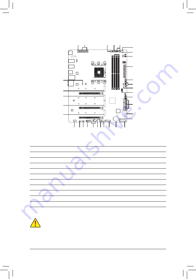 GIGA-BYTE TECHNOLOGY X570S AORUS MASTER User Manual Download Page 25