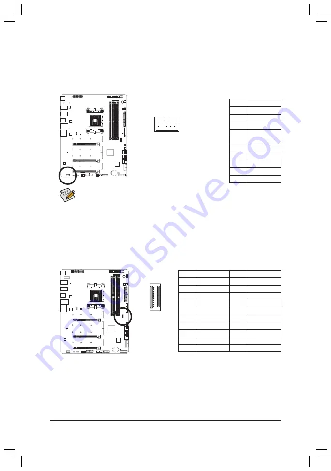 GIGA-BYTE TECHNOLOGY X570S AORUS MASTER User Manual Download Page 34