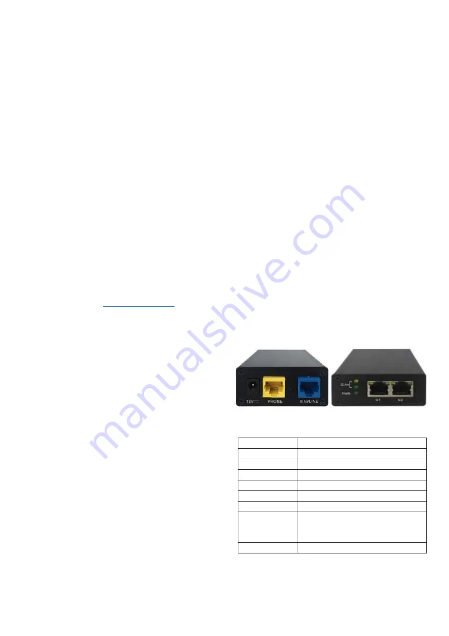 GIGA Copper G4202T Quick Start Manual Download Page 1