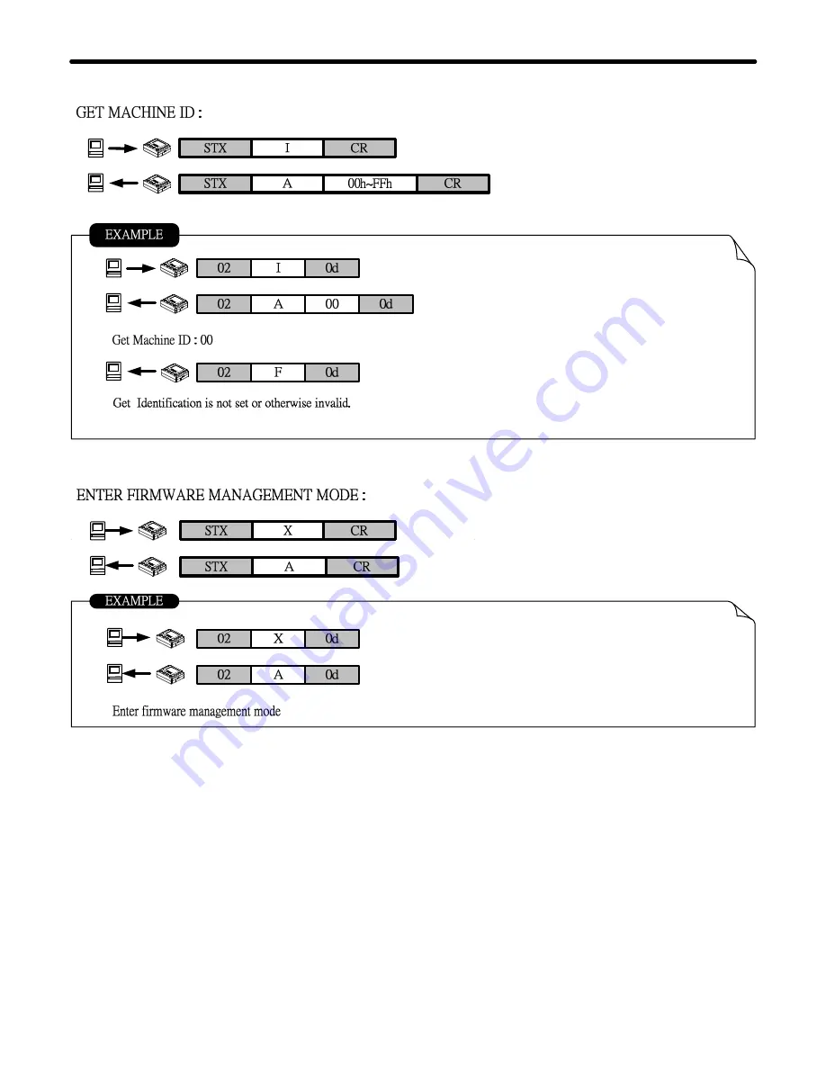 GIGA-TMS MFR200 User Manual Download Page 24