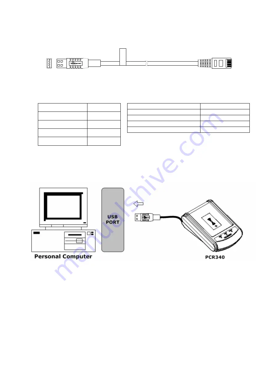 GIGA-TMS PCR340 Series Скачать руководство пользователя страница 7