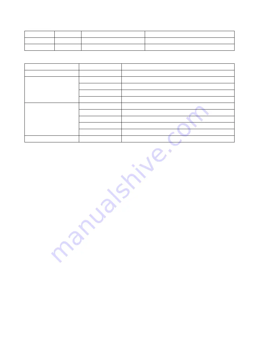 GIGA-TMS PCR340 Series Manual Download Page 20