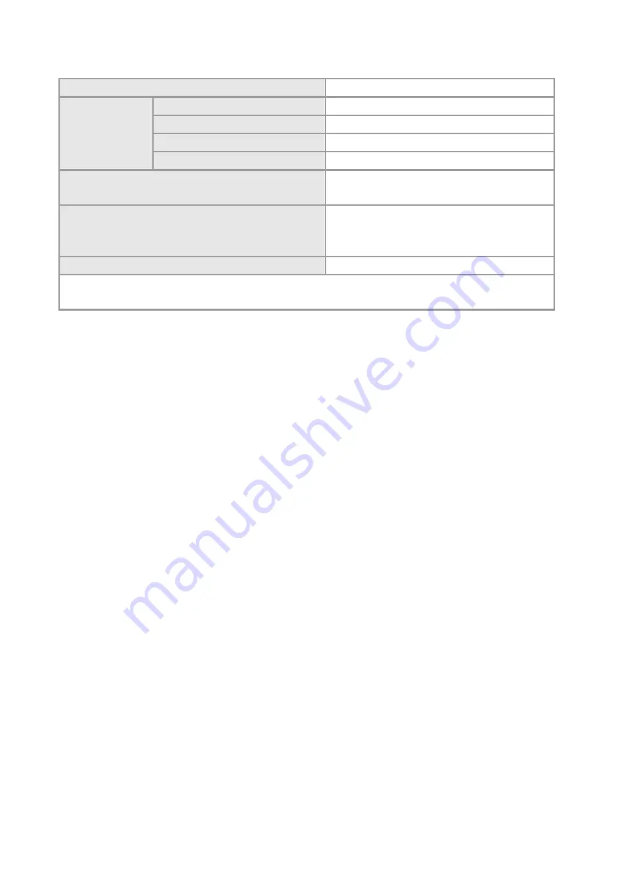 GIGA-TMS SmaFinger SF600 Quick Start Manual Download Page 2