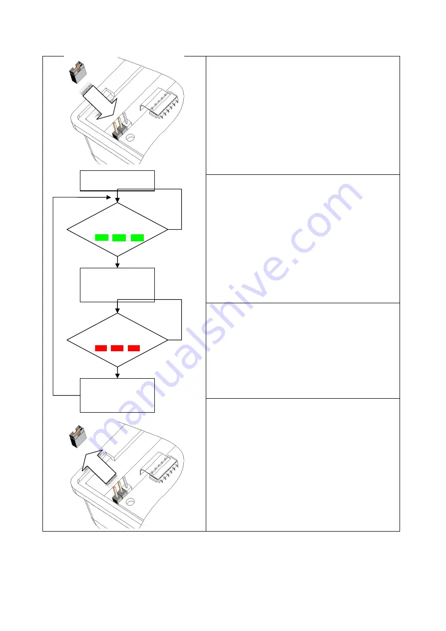 GIGA-TMS SmaFinger SF600 Quick Start Manual Download Page 9