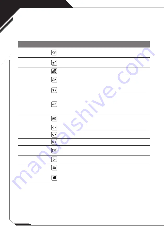 Gigabyte 17-WA-7DE1130SH Quick Start Manual Download Page 46