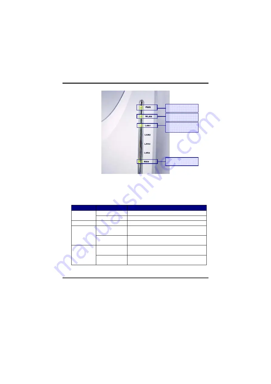 Gigabyte AirCruiser GN-BR30N-RH User Manual Download Page 9