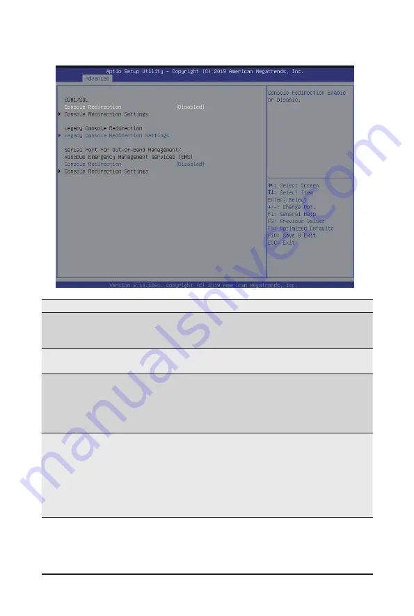 Gigabyte AMD EPYC 7002 Series User Manual Download Page 58