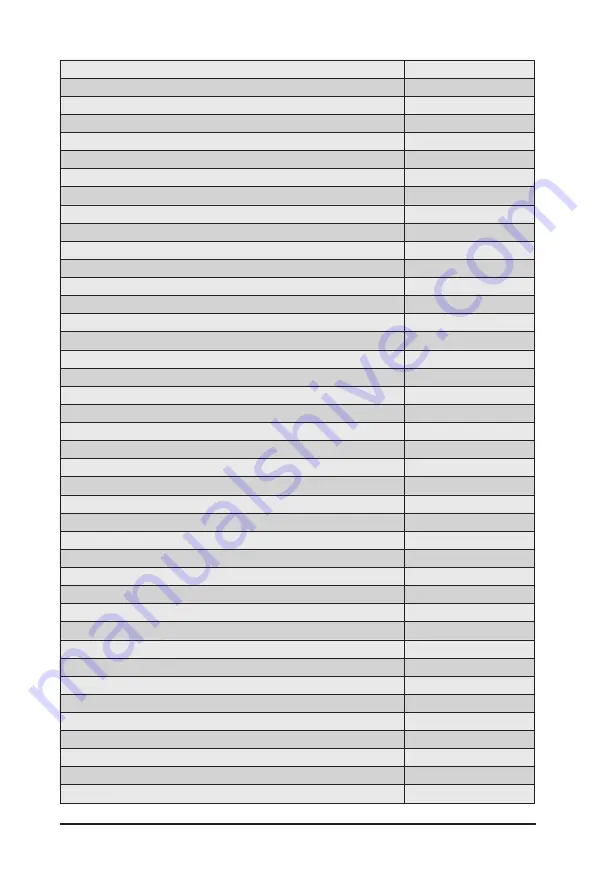 Gigabyte AMD EPYC 7002 Series User Manual Download Page 125