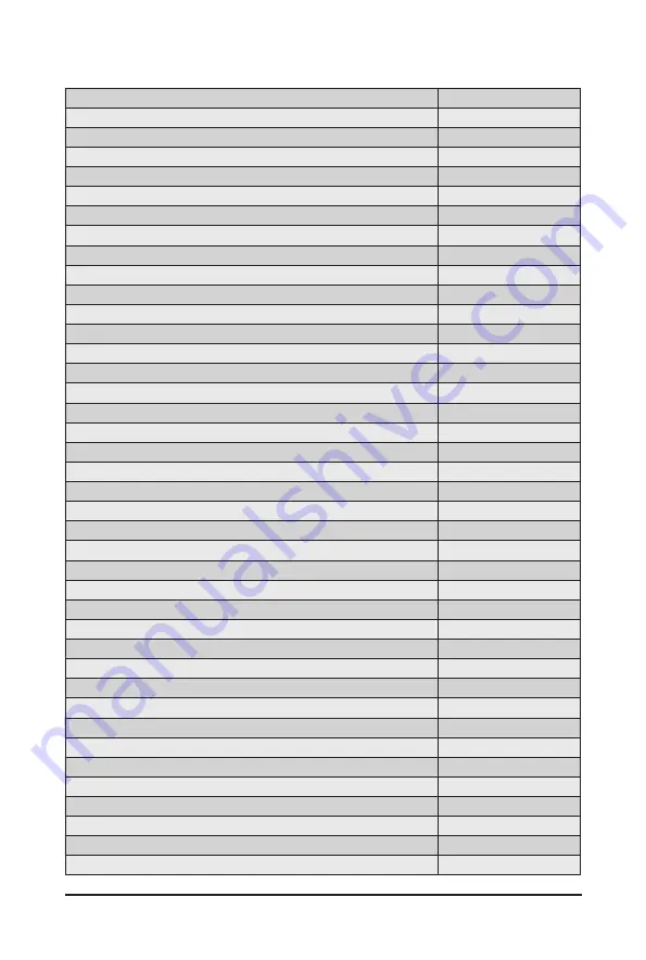 Gigabyte AMD EPYC 7002 Series User Manual Download Page 136