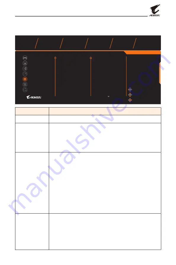 Gigabyte AORUS FI32Q User Manual Download Page 39